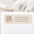 Search for destination return address labels Sand
