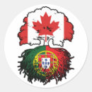 Search for portugal flag stickers Portuguese
