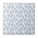 Search for indian style tiles Ethnic
