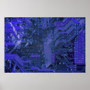 Search for cyber posters Circuit