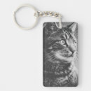 Search for big eye key rings Kitty