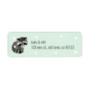 Search for minted return address labels Aqua