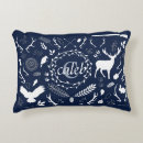 Search for woodland nursery decor Rustic