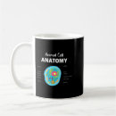 Search for animal science mugs Biology