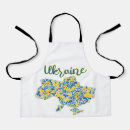 Search for folklore aprons Abstract