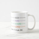 Search for scissors mugs Cute