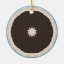 Search for pie christmas tree decorations Pattern