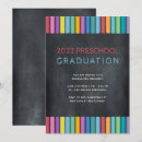 Search for elementary school teachers party invitations Chalkboard