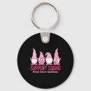 Search for gnome key rings Breast cancer awareness