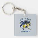 Search for racoon key rings Retro