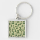Search for thorns key rings Plant