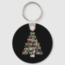 Search for about key rings Kids