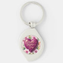 Search for femininity key rings Mother