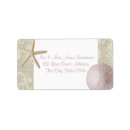 Search for dollar return address labels Rustic