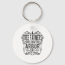 Search for earth lovers key rings Vegan