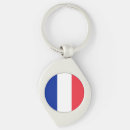 Search for blue and white stripes key rings Flag