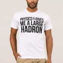 Search for hadron tshirts Physics
