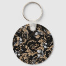 Search for baroque key rings Pattern