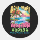 Search for good times stickers Trip memories