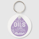 Search for holistic key rings Wellness