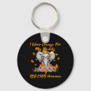 Search for i wear orange for my key rings Rsd