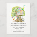 Search for unique housewarming invitations New home