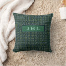 Search for tweed cushions Modern