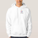 Search for zipper jackets Jogger