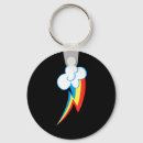 Search for dash key rings Candy