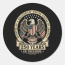 Search for mostly stickers Very just actually basically