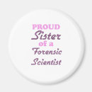 Search for a scientist magnets Scientists