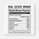 Search for real estate magnets Business