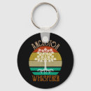 Search for ancestors key rings Family tree