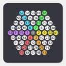 Search for sequencing stickers Mathematics