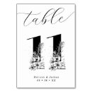 Search for 11 table cards Floral