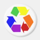 Search for recycling magnets Earth