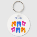 Search for sandals key rings Summer