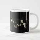Search for market mugs Money