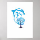 Search for dolphin posters Water