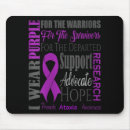 Search for sick mouse mats Awareness