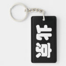 Search for beijing key rings White