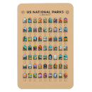 Search for national map magnets Souvenir