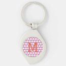 Search for womens golf key rings Fun