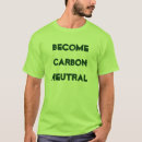 Search for carbon neutral Environment