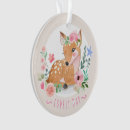 Search for pink deer christmas tree decorations Flowers