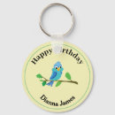 Search for blue bird key rings Botanical