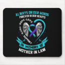 Search for resilience mouse mats Accessibility to care