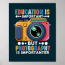 Search for cute camera posters Photographer