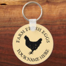 Search for chicken key rings Farm animal