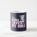 Search for pit mugs Pet